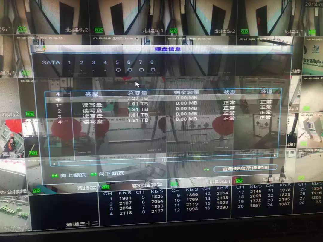 智能升級，守護未來 工廠監控系統改造與企業安全監控服務新篇章