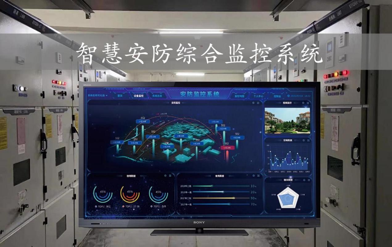 智慧安防綜合監控系統 用科技為城市安全護航