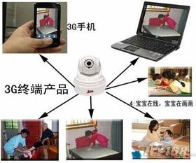 構建家庭與小微企業的智慧之眼 網絡遠程監控攝像系統全解析