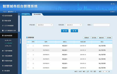 樂通辦公管理系統(tǒng) 案例詳情解析